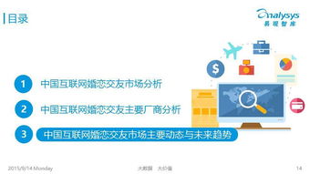 互聯網婚戀交友 也開始線下發展了