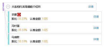 大連相約濱海婚姻介紹所