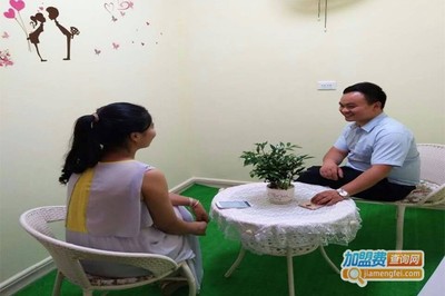 婚姻介紹所連鎖店加盟費